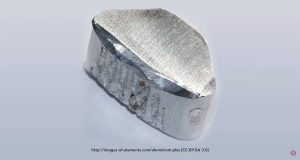 Characteristics of Aluminum1