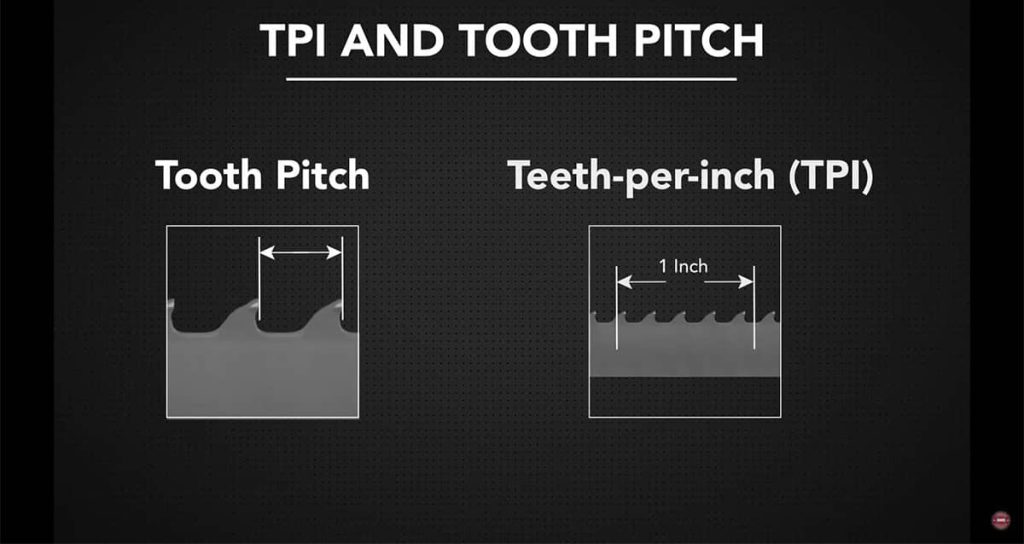 Understanding TPI & Tooth Pitch4